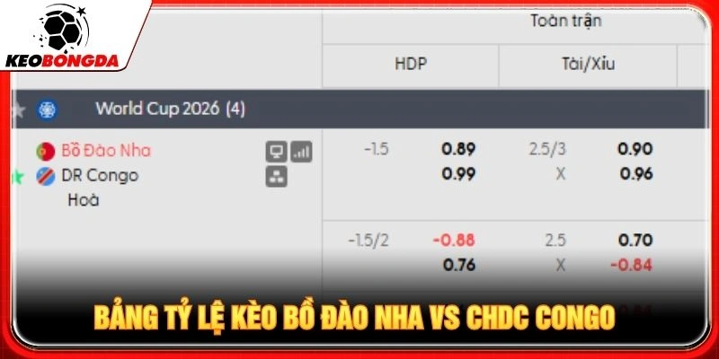 Bảng tỷ lệ kèo Bồ Đào Nha vs CHDC Congo Bảng tỷ lệ kèo Bồ Đào Nha vs CHDC Congo