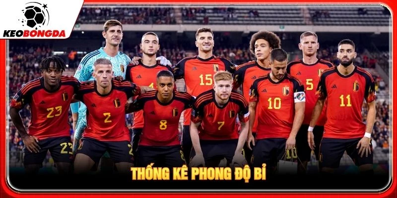 Thống kê phong độ Bỉ Thống kê phong độ Bỉ