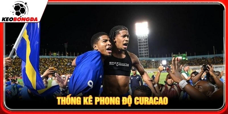 Thống kê phong độ Curacao