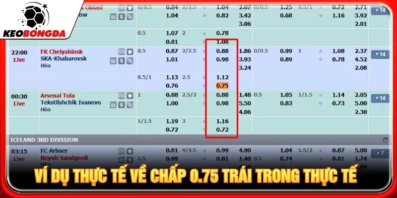 Ví dụ thực tế về chấp 0.75 trái trong thực tế