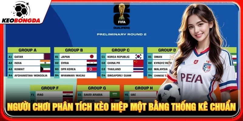 Người chơi phân tích kèo hiệp một bằng thống kê chuẩn